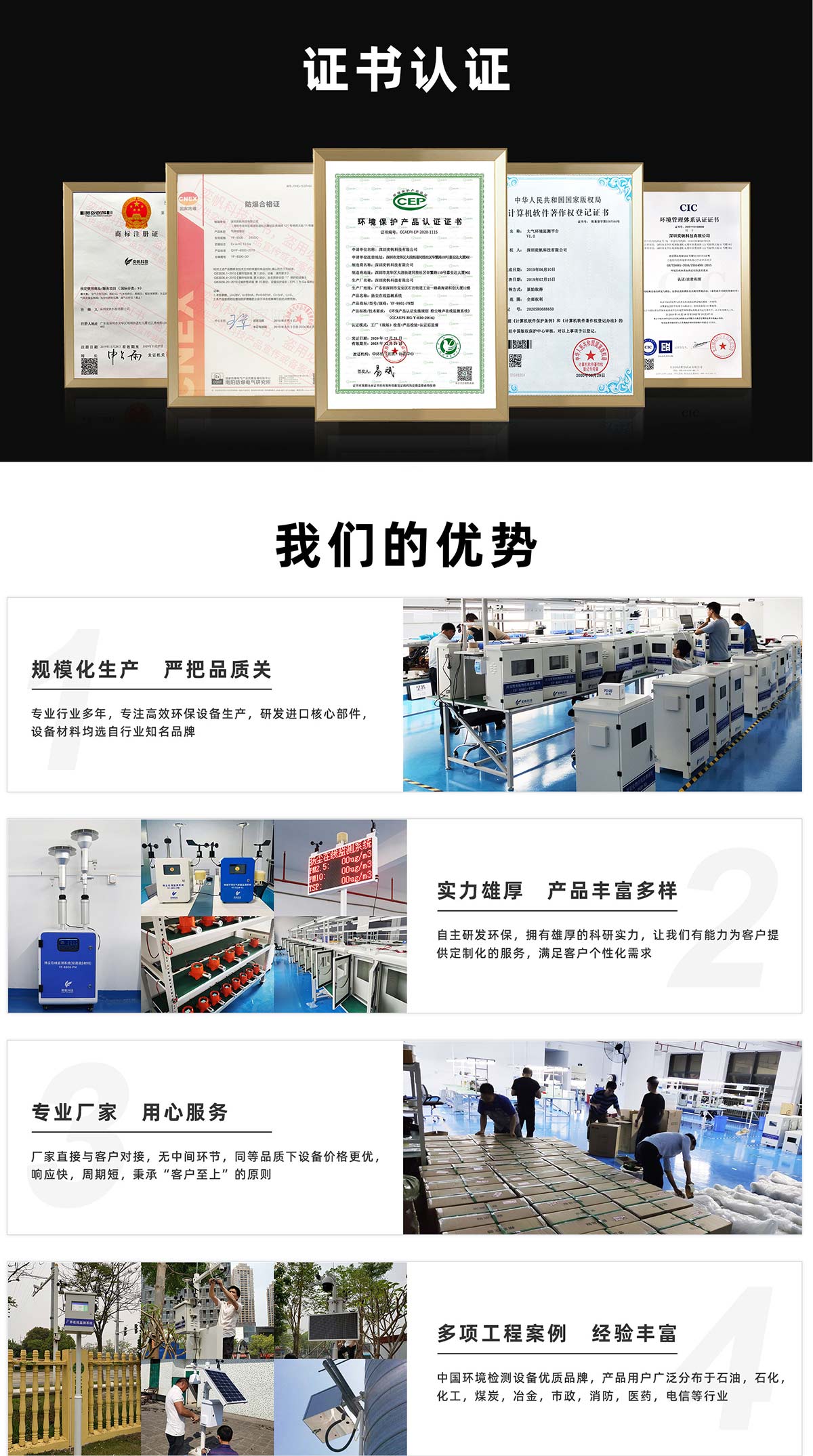我們的優勢