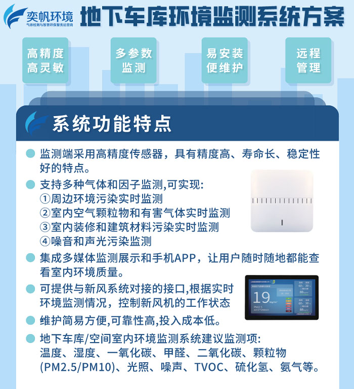 地下車庫空間環境監測系統解決方案