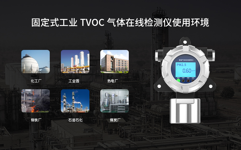 固定式硫化氫監測儀