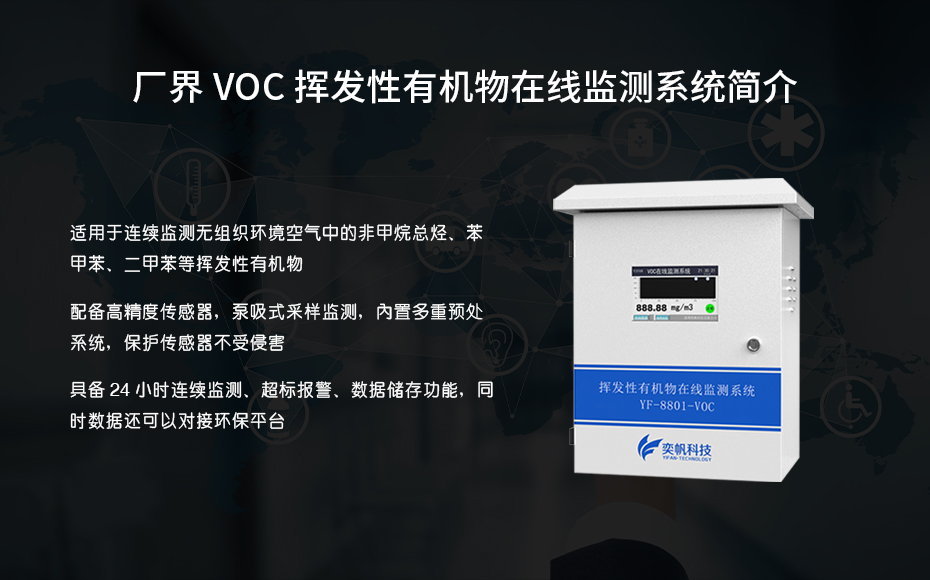 voc在線監控系統