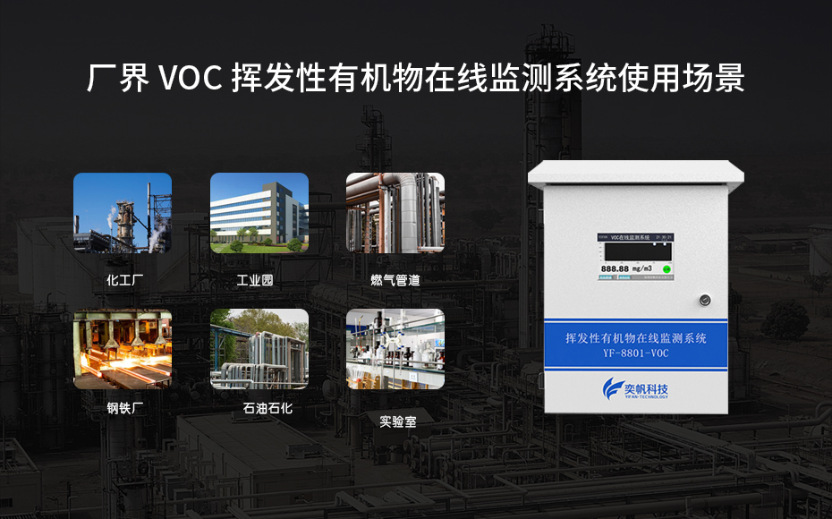 voc排放在線監測系統